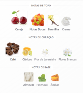Al Wataniah – Sabah Al Ward notas