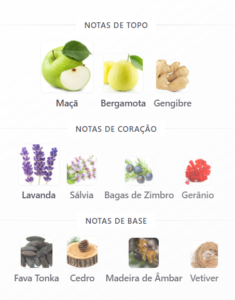 Lattafa – Fakhar Black notas