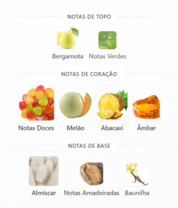 Royal Amber Orientica notas